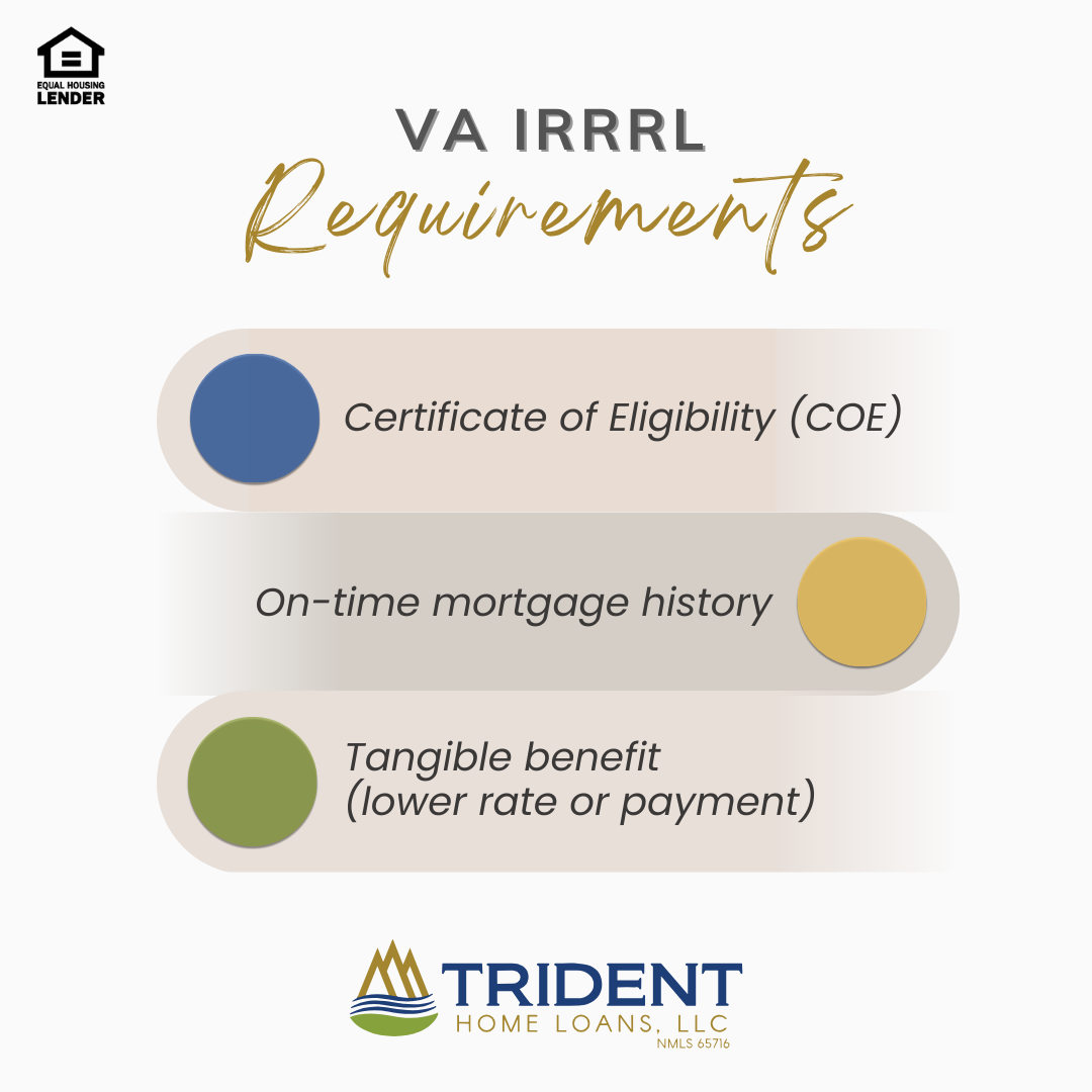 Veteran couple reviewing VA loan refinance documents