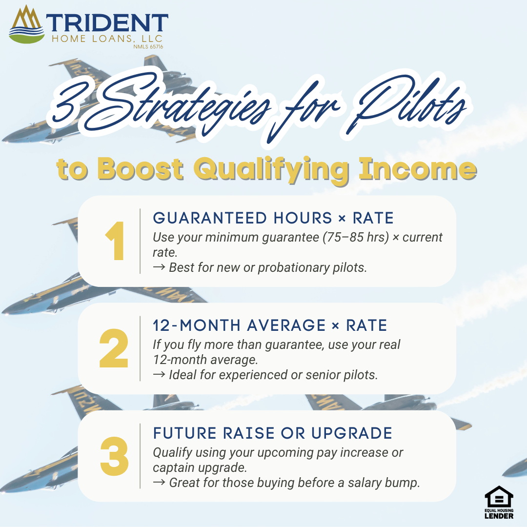Common Reasons for Refinancing a Mortgage (1)-2